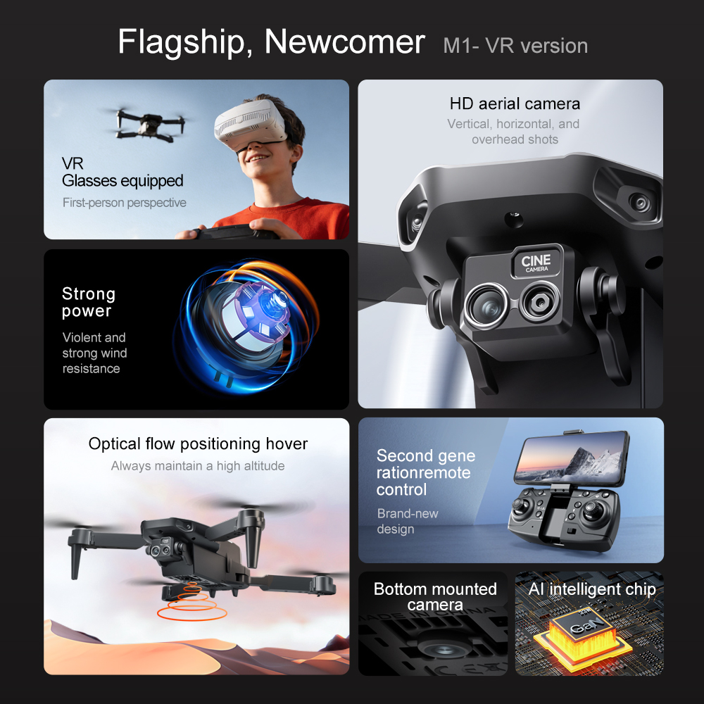 Orijinal M1/M1VR Katlanabilir  - Drone E88Pro Rc 4K incelemesi ve fiyatı
