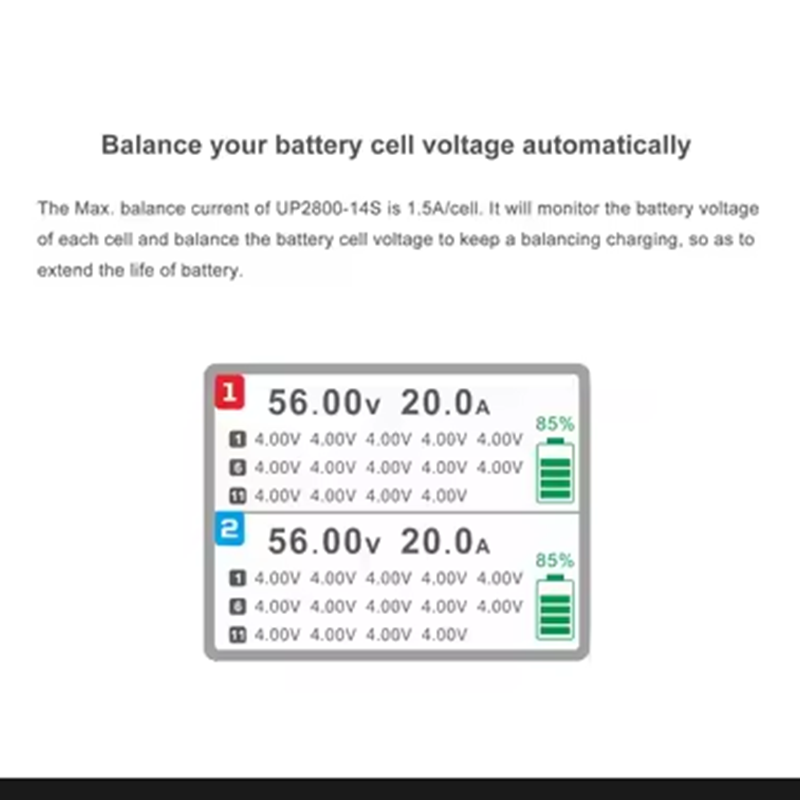 ULTRA POWER UP2800-14S 2X1400W - Drone Lipo Battery incelemesi ve fiyatı