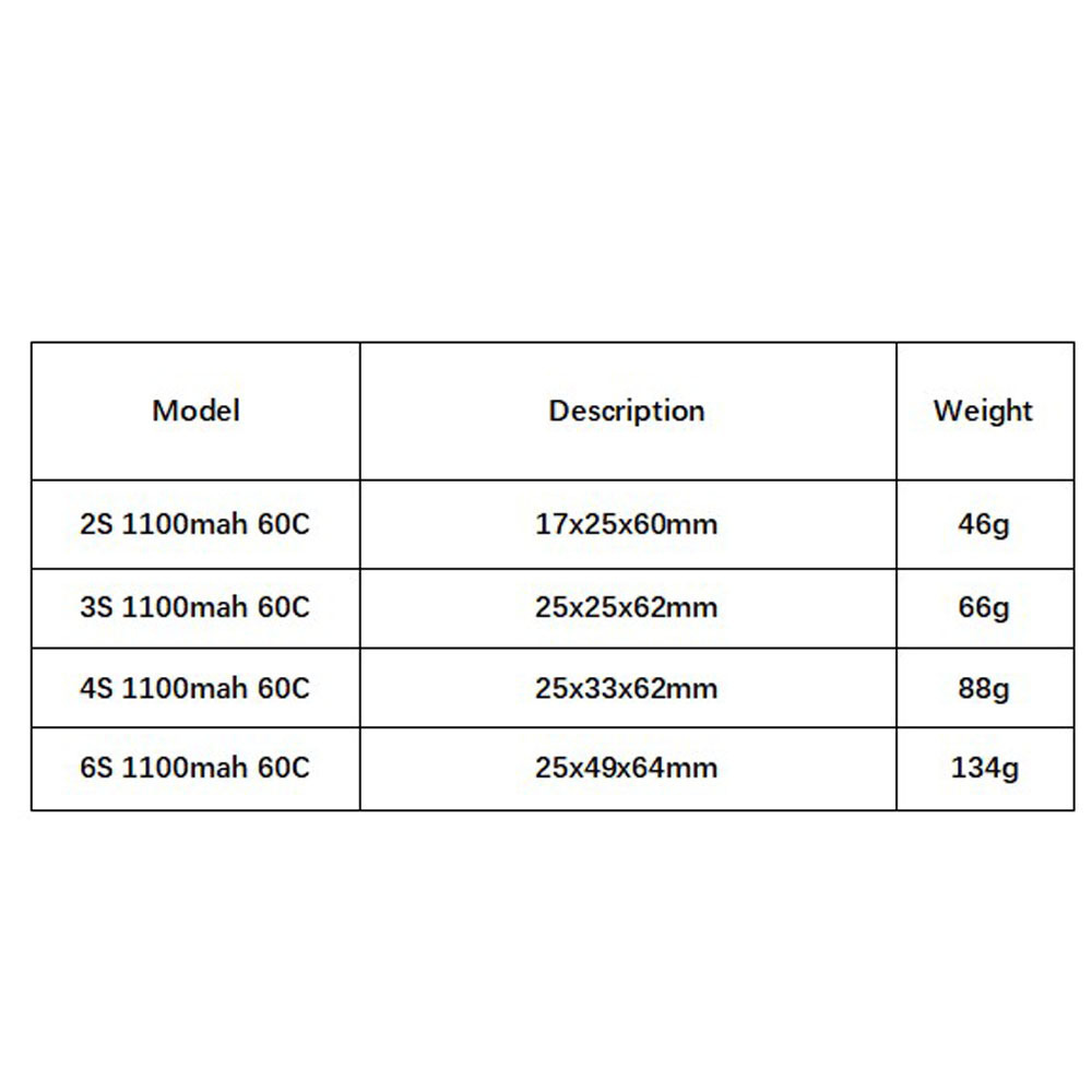 GNB 1100 mAh 2 S 3 S 4 S 6 S 6 - Drone Lipo Battery incelemesi ve fiyatı
