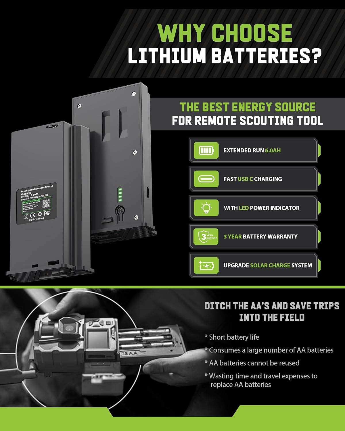 4'lü Paket Lipo Lityum Pil Set - Lipo Battery Charger incelemesi ve fiyatı