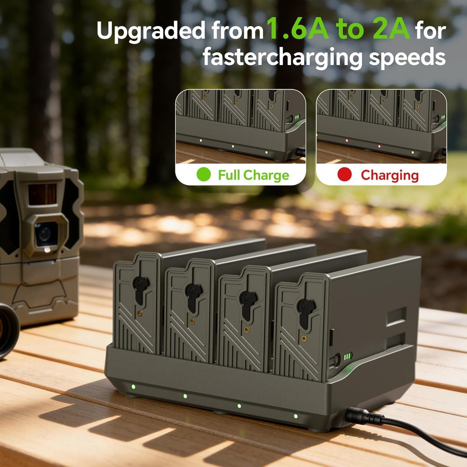 4'lü Paket Lipo Lityum Pil Set - Lipo Battery Charger incelemesi ve fiyatı